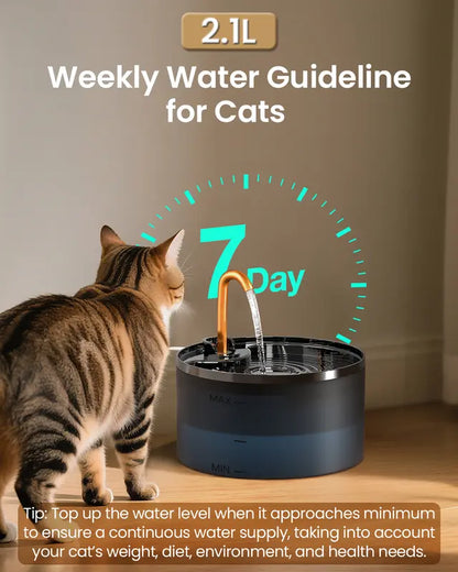 Automatic Cat Water Fountain, 2.1L Ultra-Quiet Pet Water Dispenser with LED Light and 6-Layer Filtration
